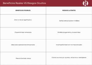 Racks de segunda mano ¿Oportunidad rentable o riesgo silencioso?